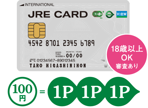 JRE CARD