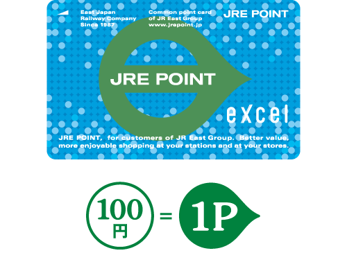 JRE POINTカード