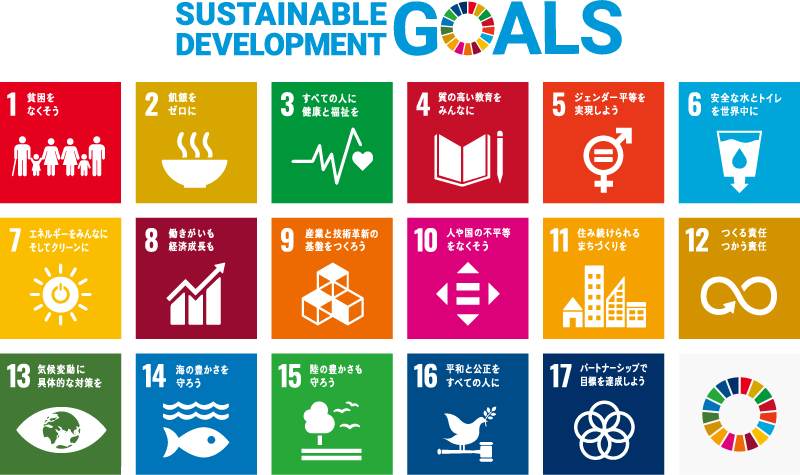 持続可能な開発目標（SDGs）