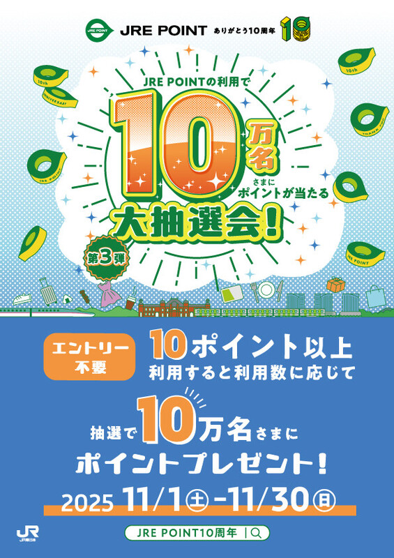 10万名さまにJREPOINTが当たる大抽選会!