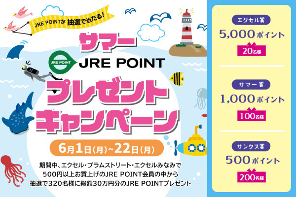 サマーJRE POINTプレゼントキャンペーン