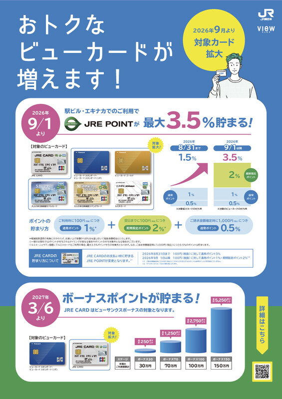 2026年9月より、おトクなビューカードが増えます!