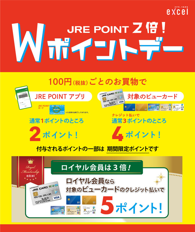 9月のJRE POINT Wポイントデーのお知らせ!